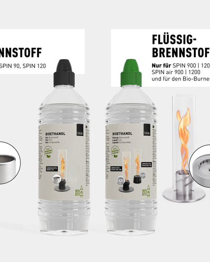 höfats - Bioethanol Flüssig-Brennstoff 1l Flasche | 6er-Pack