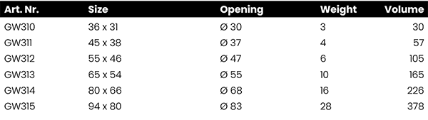 LUCA Grigio New Egg Pot Antique White